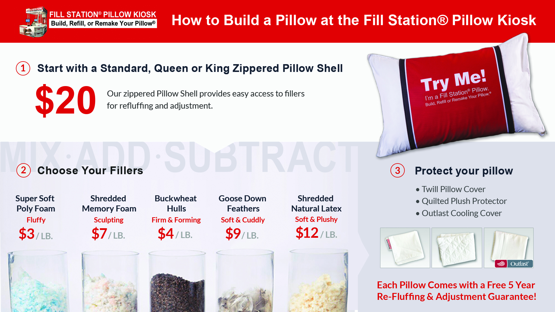 Fill Station Pillow Filler PF (30)
